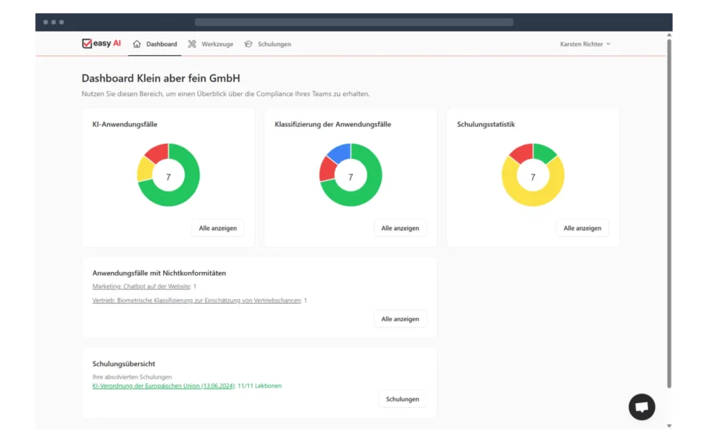 Das Dashboard von easy AI gibt einen schnellen Überblick über die KI-Dokumentation.
