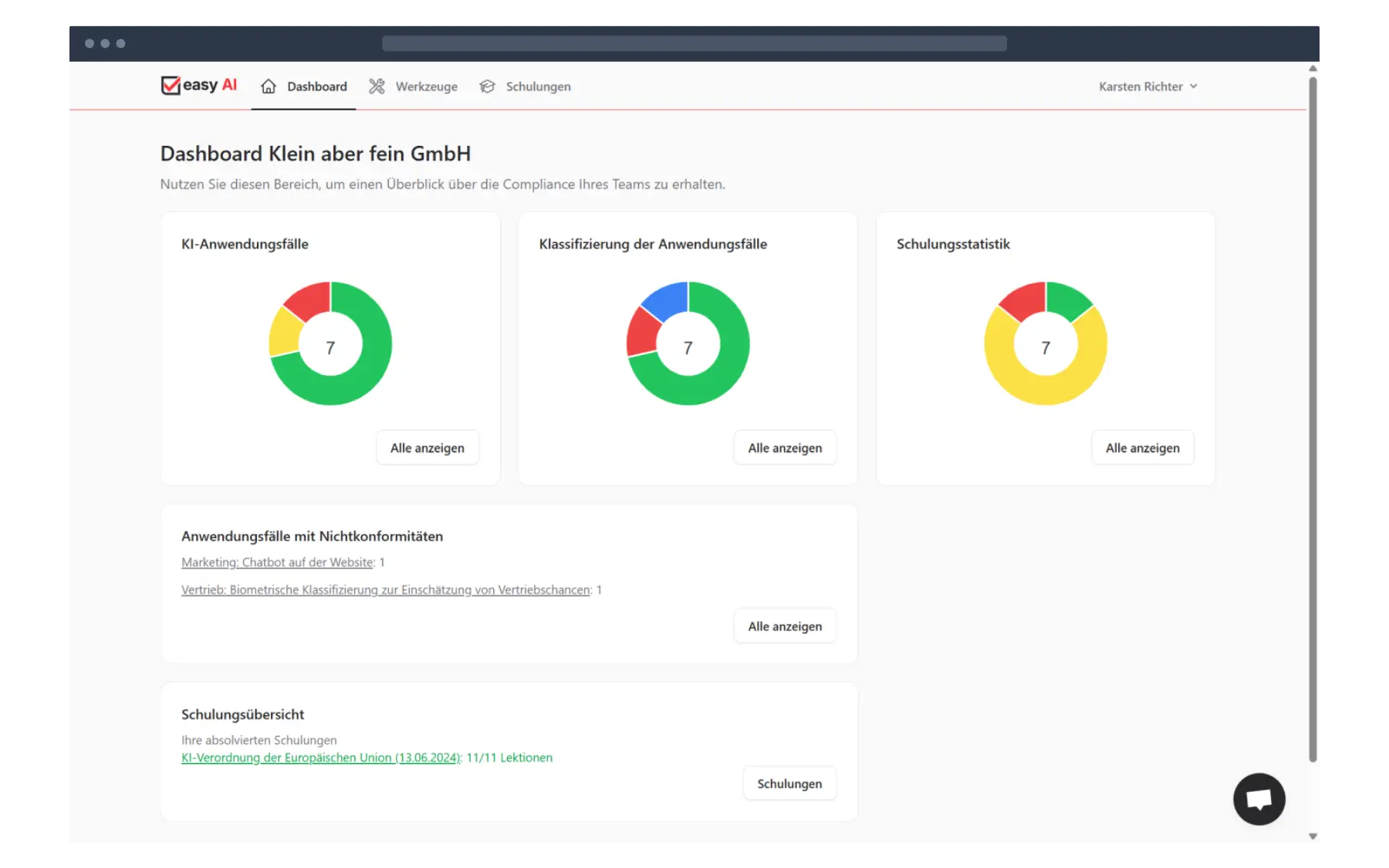 Das Dashboard von easy AI gibt einen schnellen Überblick über die KI-Dokumentation.